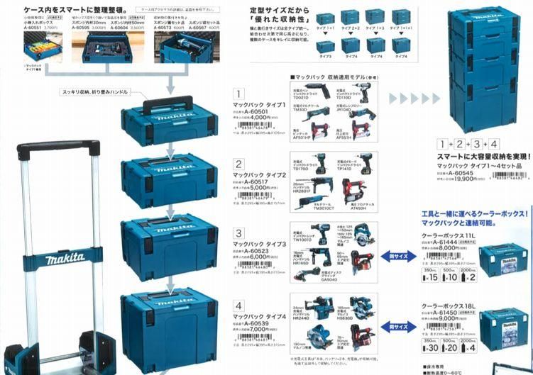 マキタ マックパック タイプ1～4セット品 A-60545 - マキタインパクト