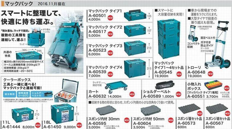 マキタ マックパックタイプ3充電器セット-