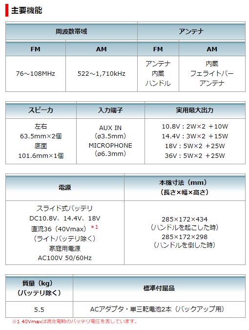 マキタ 充電式ラジオMR005GZ(本体のみ) - マキタインパクトドライバ