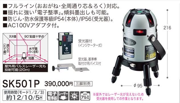 マキタ　レーザー墨出し器SK501P