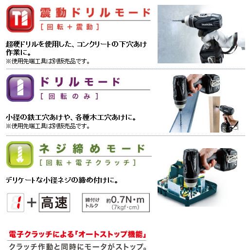 マキタ　14.4V 4モードインパクトドライバTP131DZ（本体のみ) - マキタインパクトドライバ、充電器、バッテリ、クリーナーは　 マキタショップカメカメ