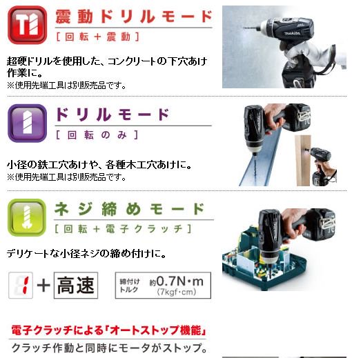 マキタ　18V　4モードインパクトドライバTP141DRGX(6.0Ah) - マキタインパクトドライバ、充電器、バッテリ、クリーナーは　 マキタショップカメカメ