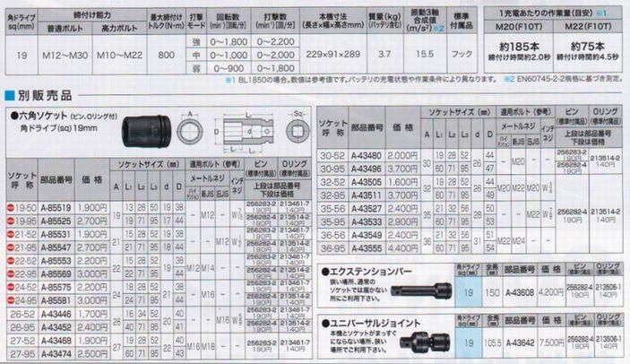 マキタ 18V充電式インパクトレンチTW1001DZ(本体のみ) - マキタ マキタ 18V充電式インパクトレンチTW1001DZ(本体のみ) - マキタ