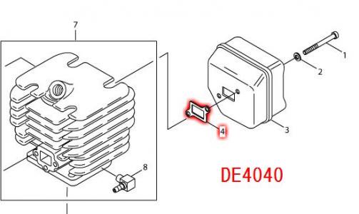 マキタ DE4040等対応ガスケット（マフラー用） - マキタインパクトドライバ、充電器、バッテリ、クリーナーは マキタショップカメカメ