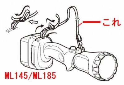 ݤȥåסML145/ML185ɸ°