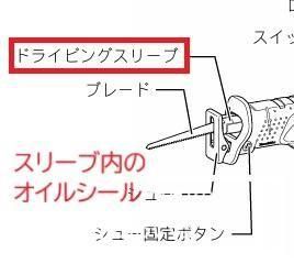 オイルシール14 JR3050T,JR187D等対応