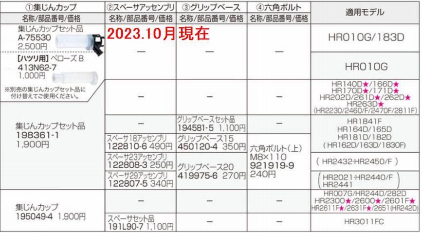 サリール分割分です！ アリスト（JZS160/161/JZS147)チャクリキ 24K～100K仕様 商品