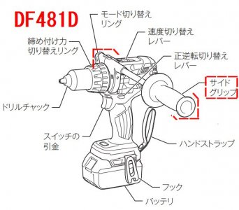 マキタ　グリップアッセンブリ　DF481D標準付属品 - マキタインパクトドライバ、充電器、バッテリ、クリーナーは　マキタショップカメカメ