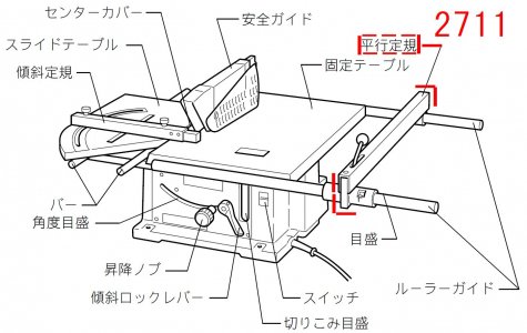 マキタ 定規、安全装置付 マルノコ盤 モデル5401N - 工具/メンテナンス