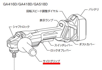 マキタ グリップ36コンプリート GA418D,GA512D等標準付属品 - マキタインパクトドライバ、充電器、バッテリ、クリーナーは マキタ ショップカメカメ