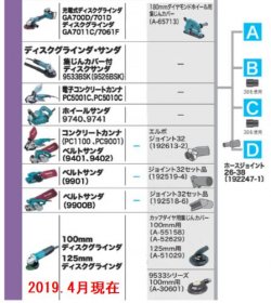 マキタ　集塵機接続用 ホースジョイント26-38 192247-1 - マキタインパクトドライバ、充電器、バッテリ、クリーナーは　マキタショップカメカメ