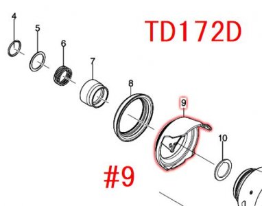 TD172D,TD162DѡϥޡС