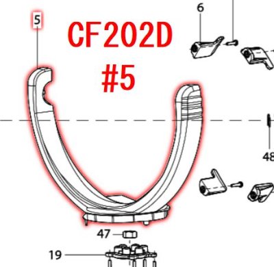 CF203D,CF202D,CF001GѡեȥС()
