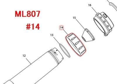 LEDライト - マキタインパクトドライバ、充電器、バッテリ