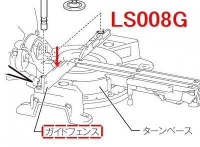 LS008Gѡɥե