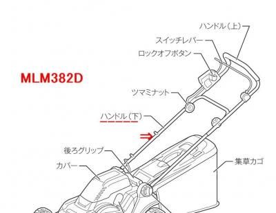MLM382D ѥ (ϥɥ벼)ŹƬΤߡ