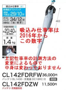マキタ 充電式クリーナー本体 CL142FDZW