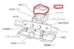 研磨機9804用タンクセット品