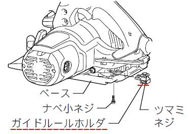 マキタ　ガイドルールホルダセット品　KS4000･4100/5000・5100・5200FX標準付属 -  マキタインパクトドライバ、充電器、バッテリ、クリーナーは　マキタショップカメカメ