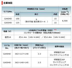 マキタ　125mm 18V充電式ディスクグラインダGA504DRT(5.0Ah) - マキタインパクトドライバ、充電器、バッテリ、クリーナーは　 マキタショップカメカメ