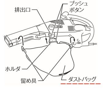 マキタ MUB0710用 ダストバックコンプリート - マキタインパクト