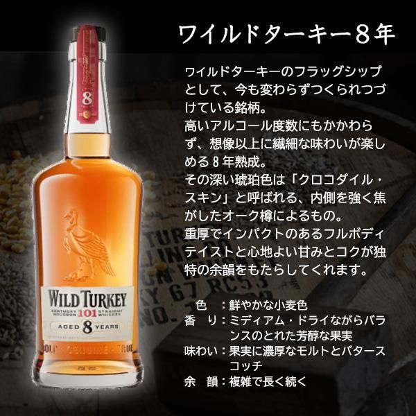 名入れギフトセット】名入れハイボールグラス & ワイルド 名入れギフトセット】名入れハイボールグラス & ワイルド
