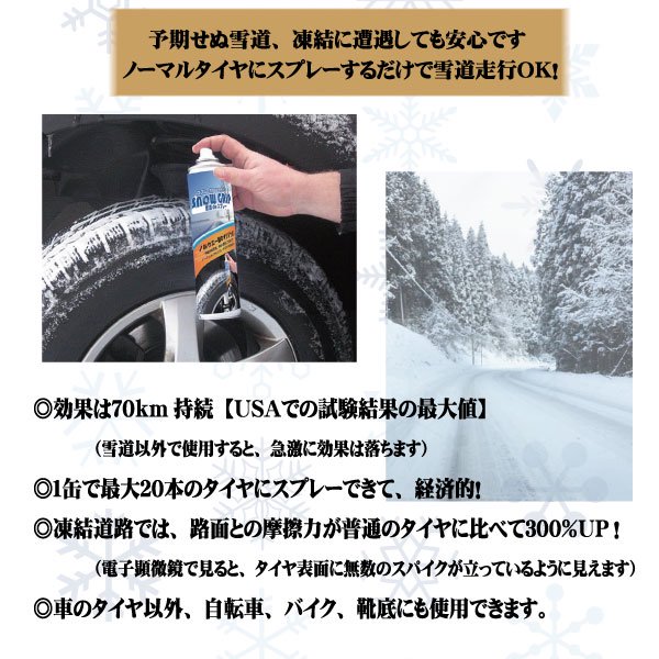 スプレー式タイヤチェーン SNOW GRIP 雪道deスプレー【ノルウエー製 