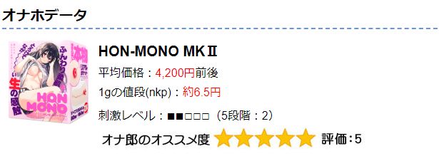 HON-MONO MK2のオナホ動画.com評価